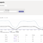 How to Collect Usage Reports from Teams Admin Center