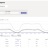 How to Collect Usage Reports from Teams Admin Center