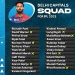 Delhi Capitals in IPL 2023