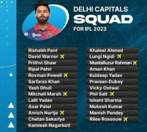 Delhi Capitals in IPL 2023