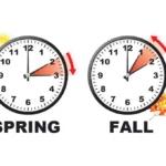 Daylight Saving Time 2023