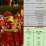 IPL 2023 RCB Tickets