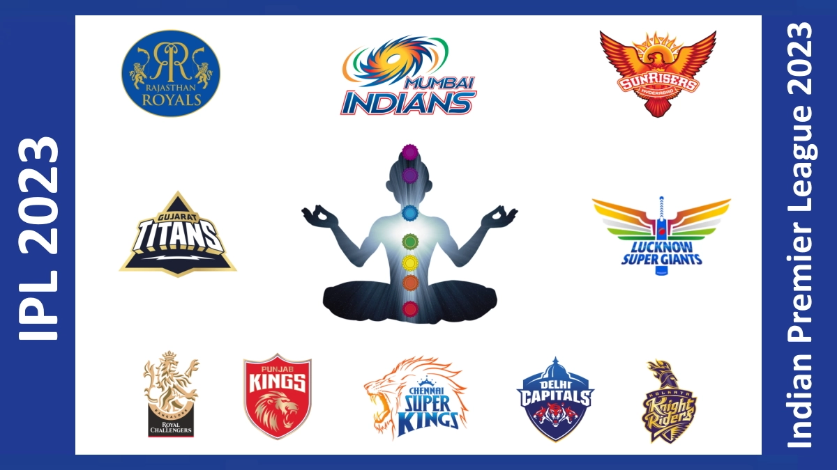 IPL 2023 Astrologers Predict