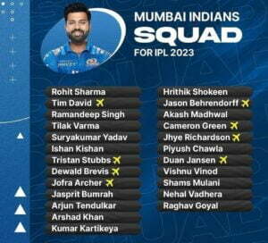 Mumbai Indians 2023