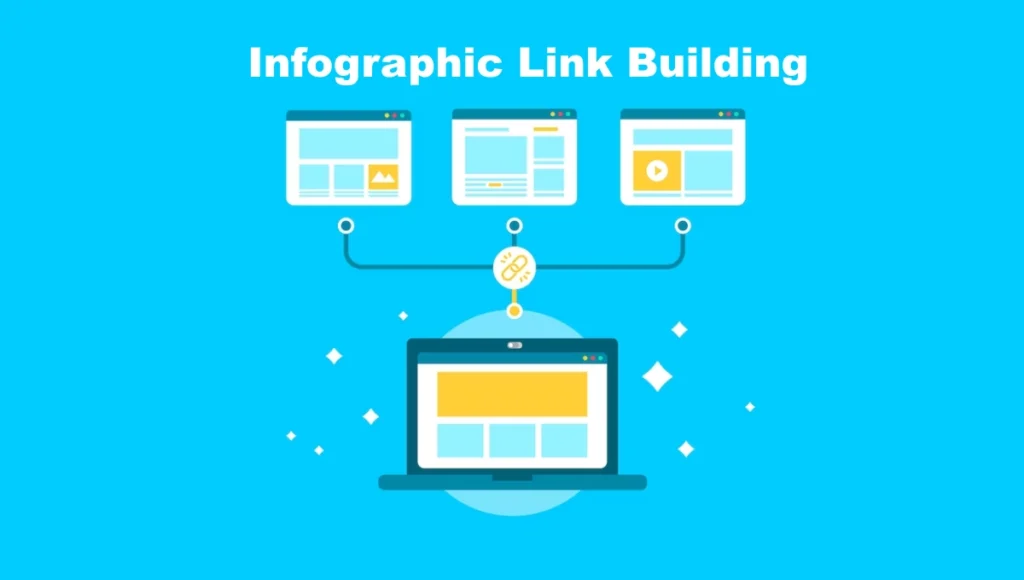 Infographic Link Building