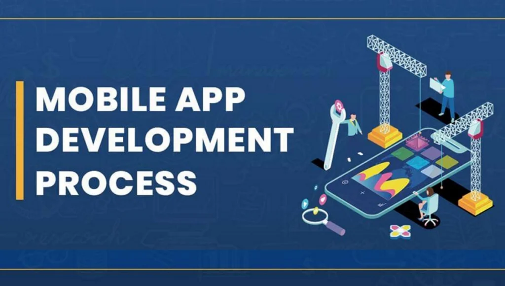 Mobile App Development Process