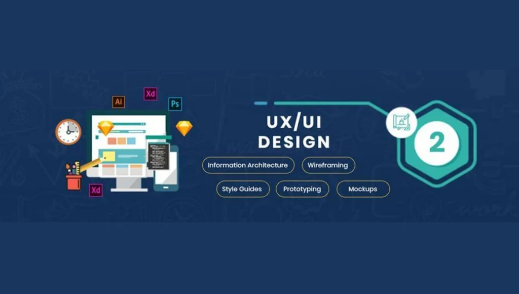 Mobile App Development Process Design and Prototyping