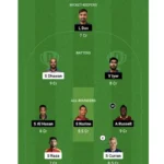 PBKS Vs KKR Prediction