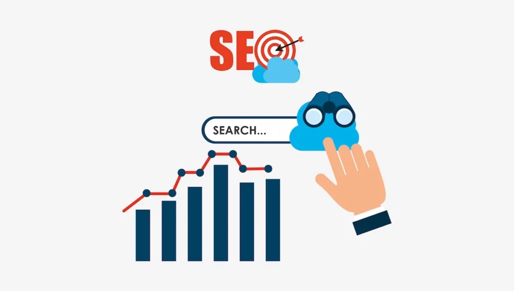 SEO Performance