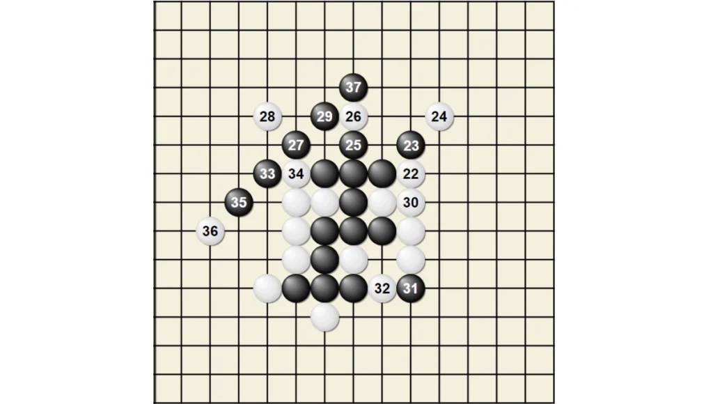 How to Play Gomoku