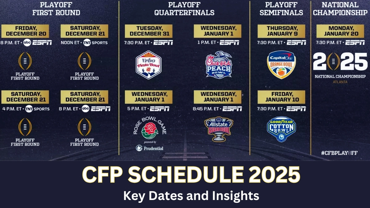 CFP Schedule 2025