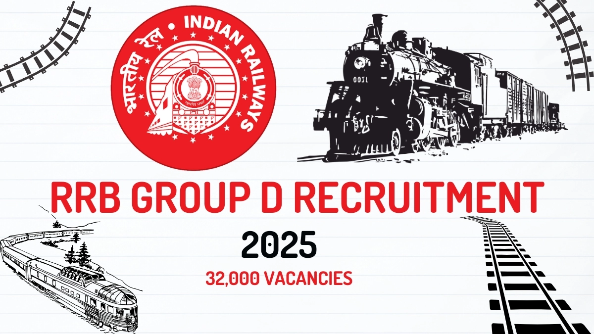 RRB Group D Recruitment 2025