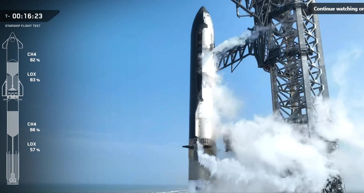 SpaceX Starship Flight 9 Launch